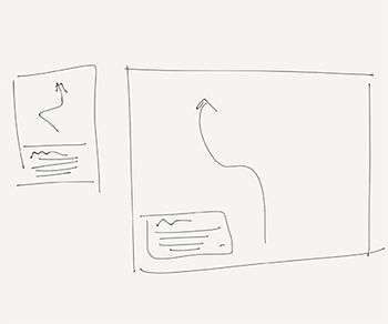 initial sketch of activity map and data