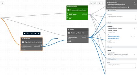 canvas with color coded workflow cards